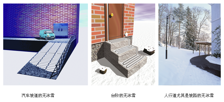 ESMT戶(hù)外電熱防凍概述